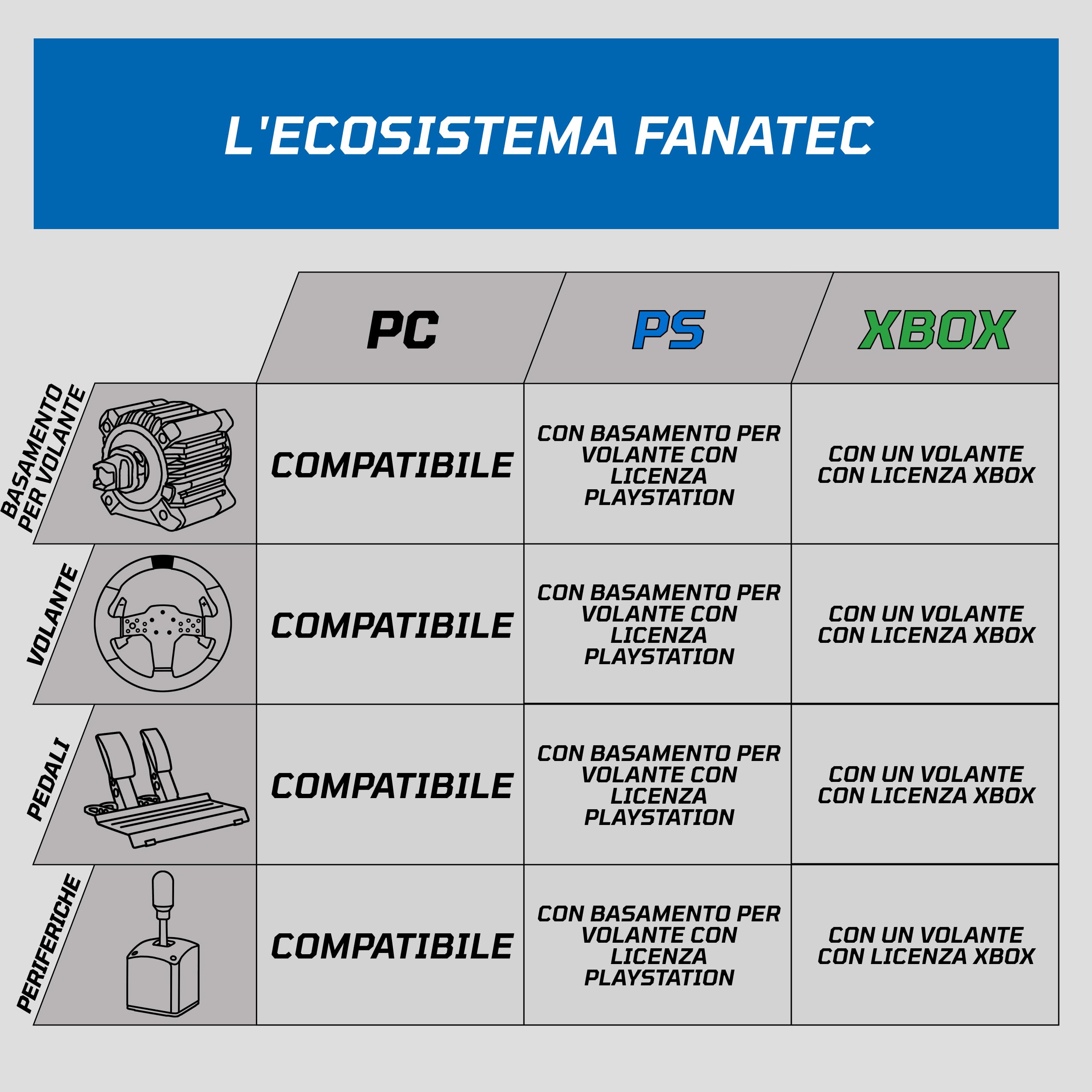 fanatec-csl-volante-bmw-pc-ps5-ps4-300mm image 8