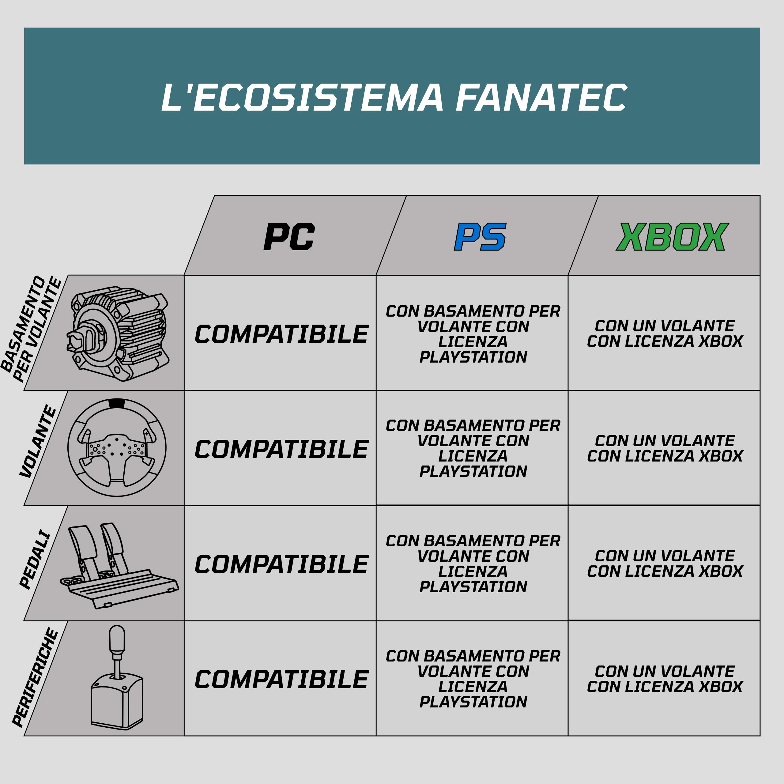 fanatec-clubsport-handbrake-v2-freno-a-mano-con-cella-di-carico-usb image 7