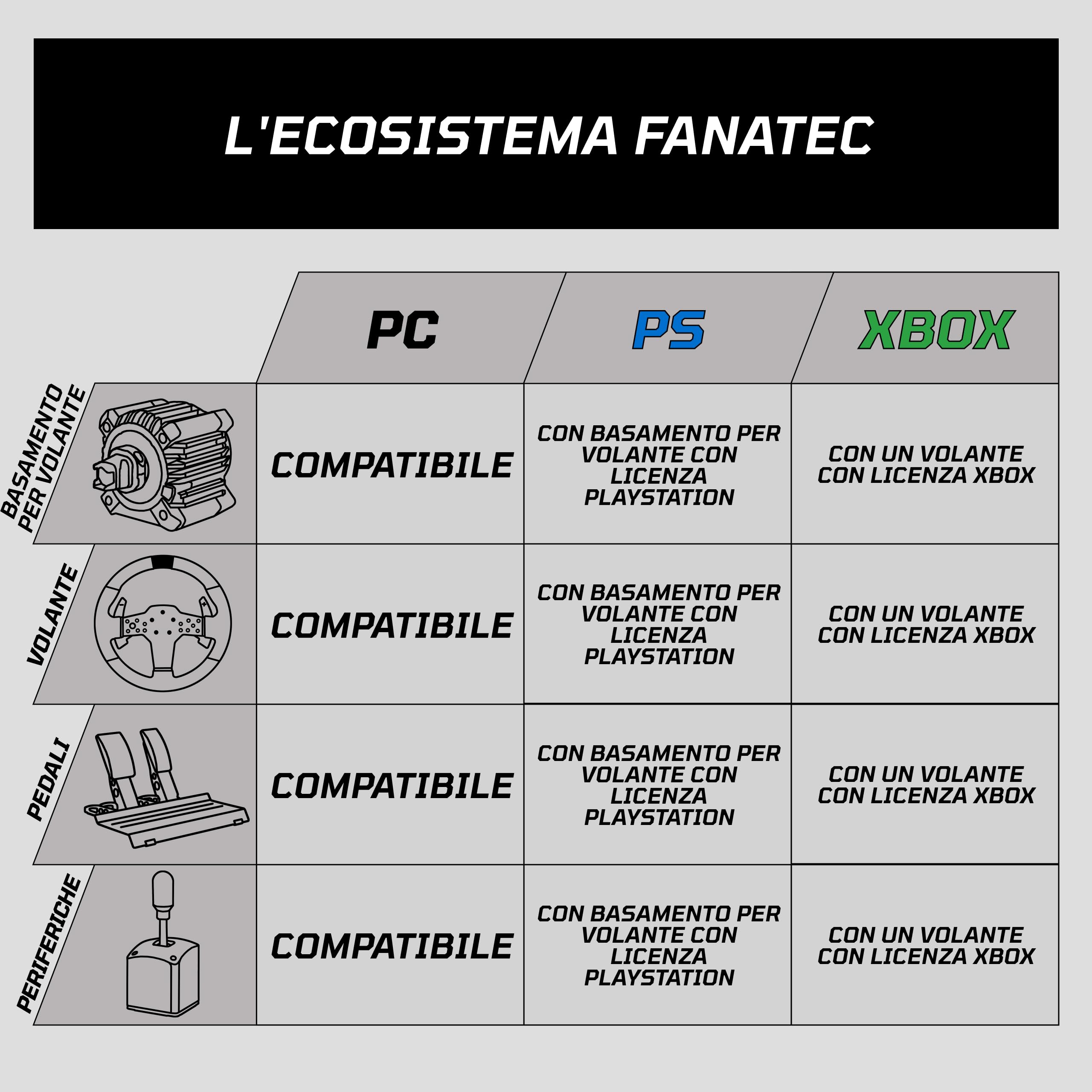 fanatec-csl-elite-pedals-v2-set-3-pedali-load-cell image 7