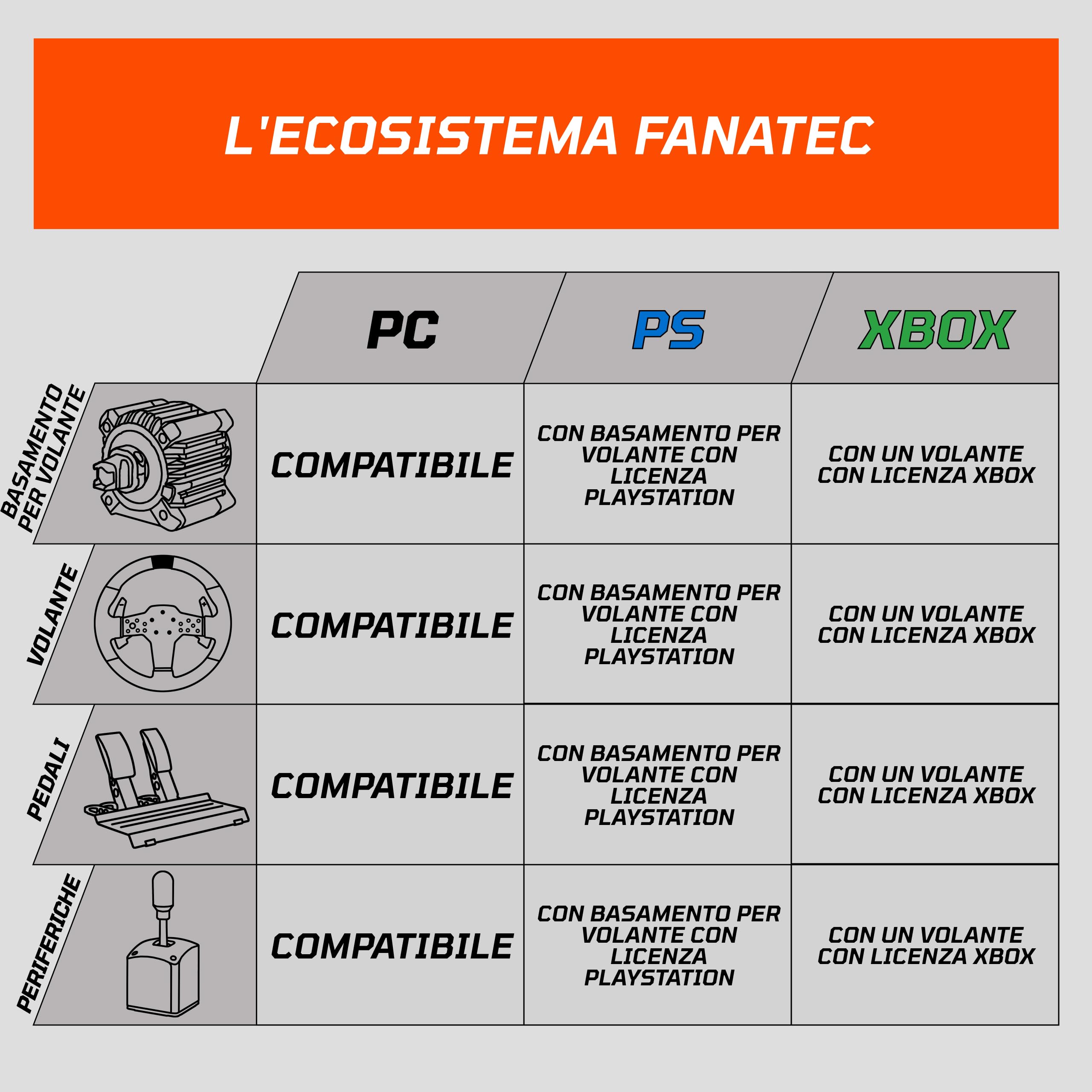 fanatec-csl-elite-volante-wrc-xbox-rally-alcantara image 8