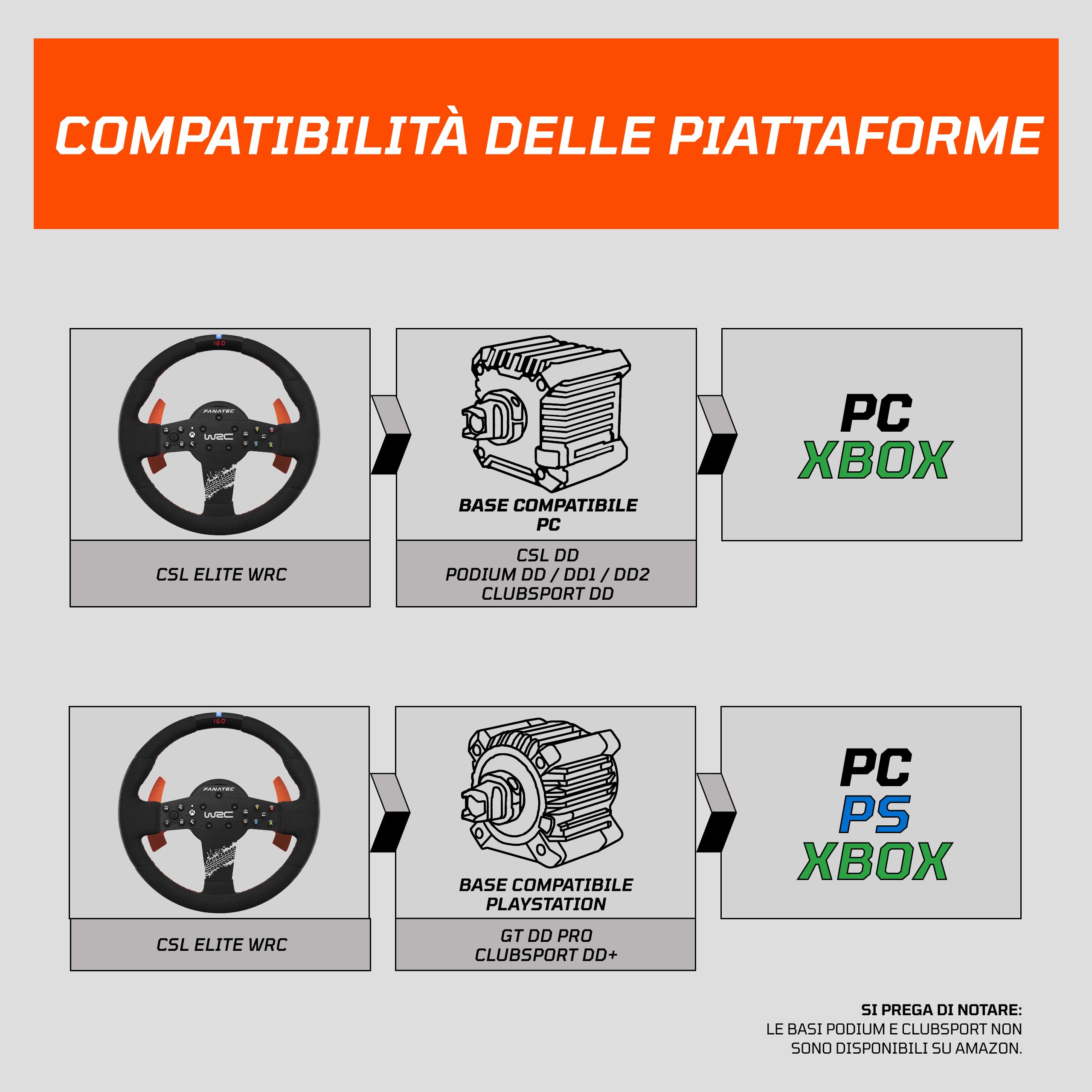 fanatec-csl-elite-volante-wrc-xbox-rally-alcantara image 6