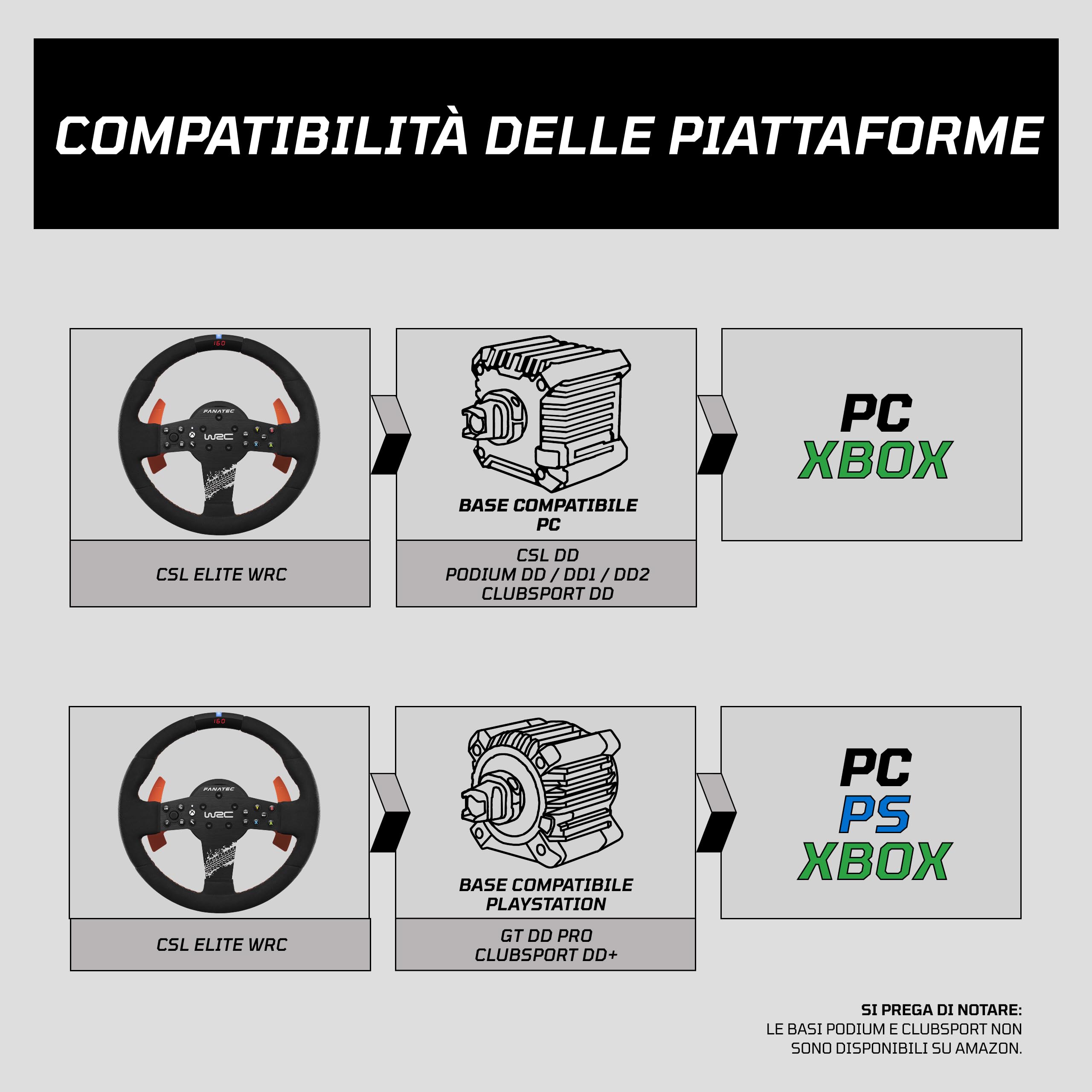 fanatec-clubsport-f1-esports-v2-volante-pc-270mm image 6