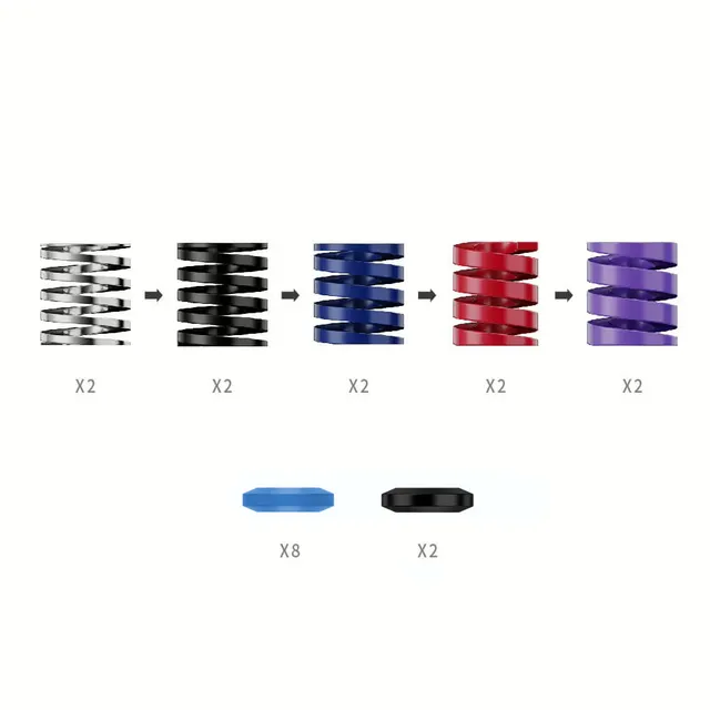 moza-racing-performance-kit-crp2-upgrade-pedali image 1