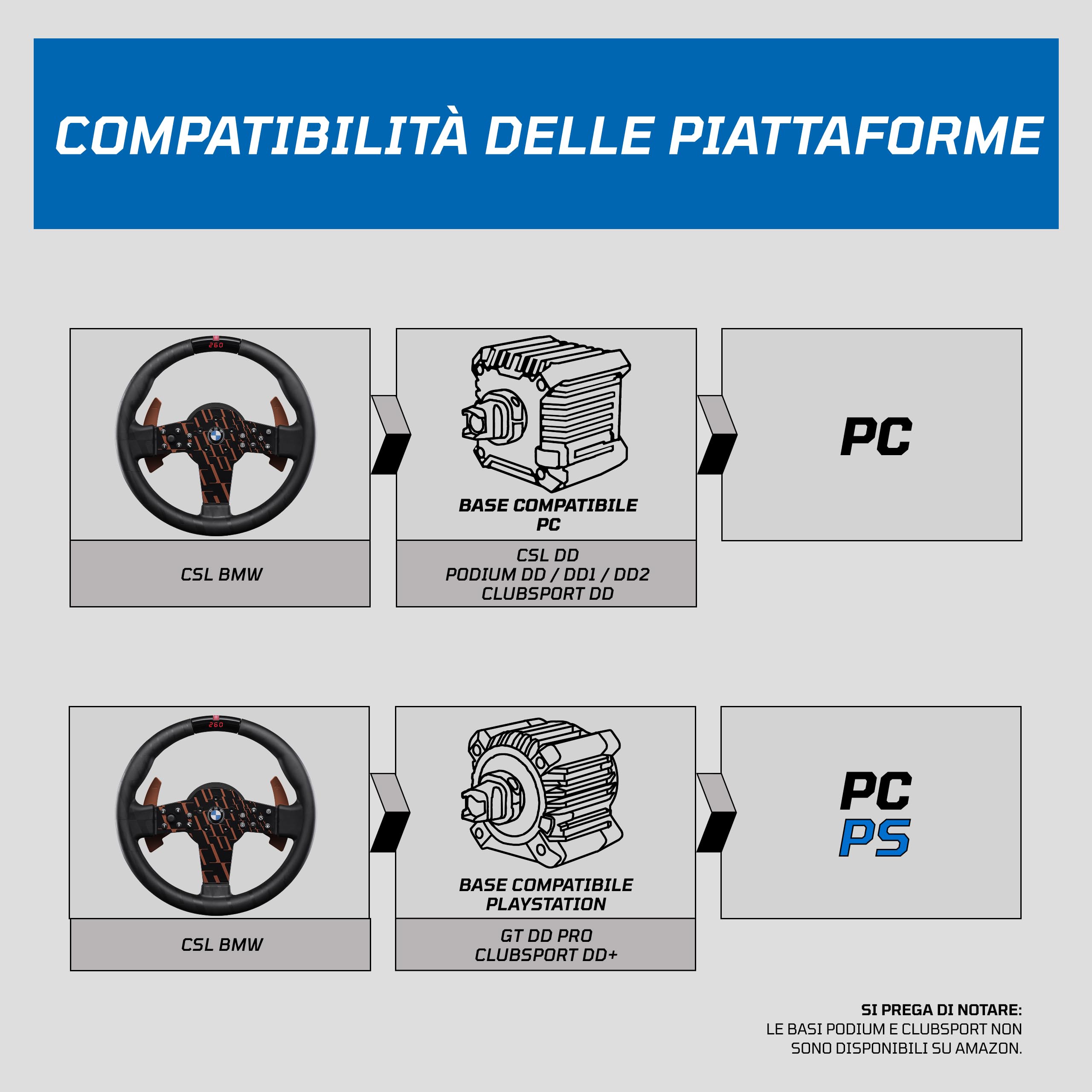 fanatec-csl-volante-bmw-pc-ps5-ps4-300mm image 6