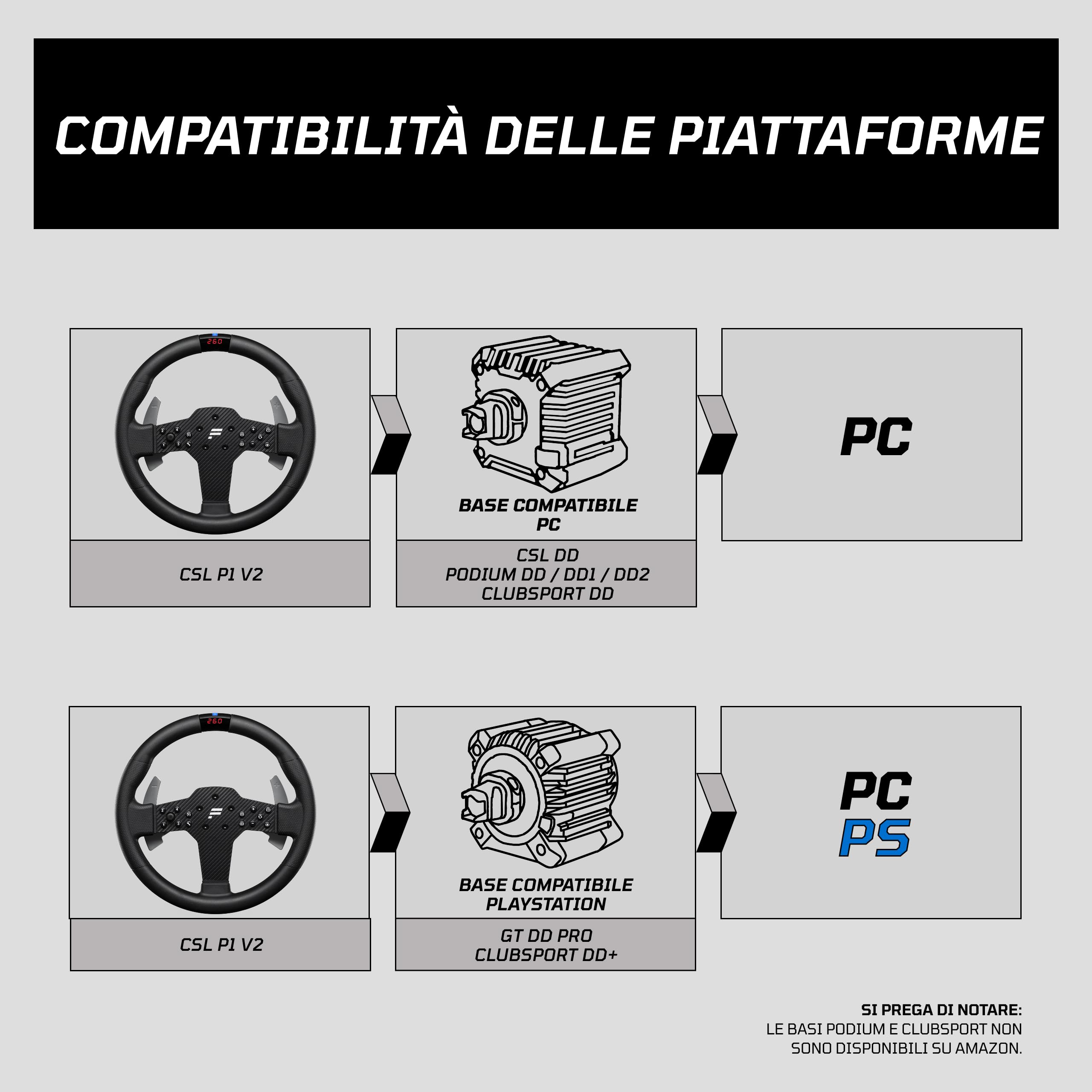 fanatec-csl-manubrio-p1-v2-qr2-lite-nero-300mm image 6